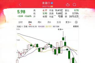 雷竞技newbee主赞助商截图2