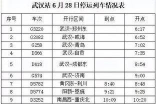 ?很铁！库里半场7中1&三分5中0得到4分2助2失误